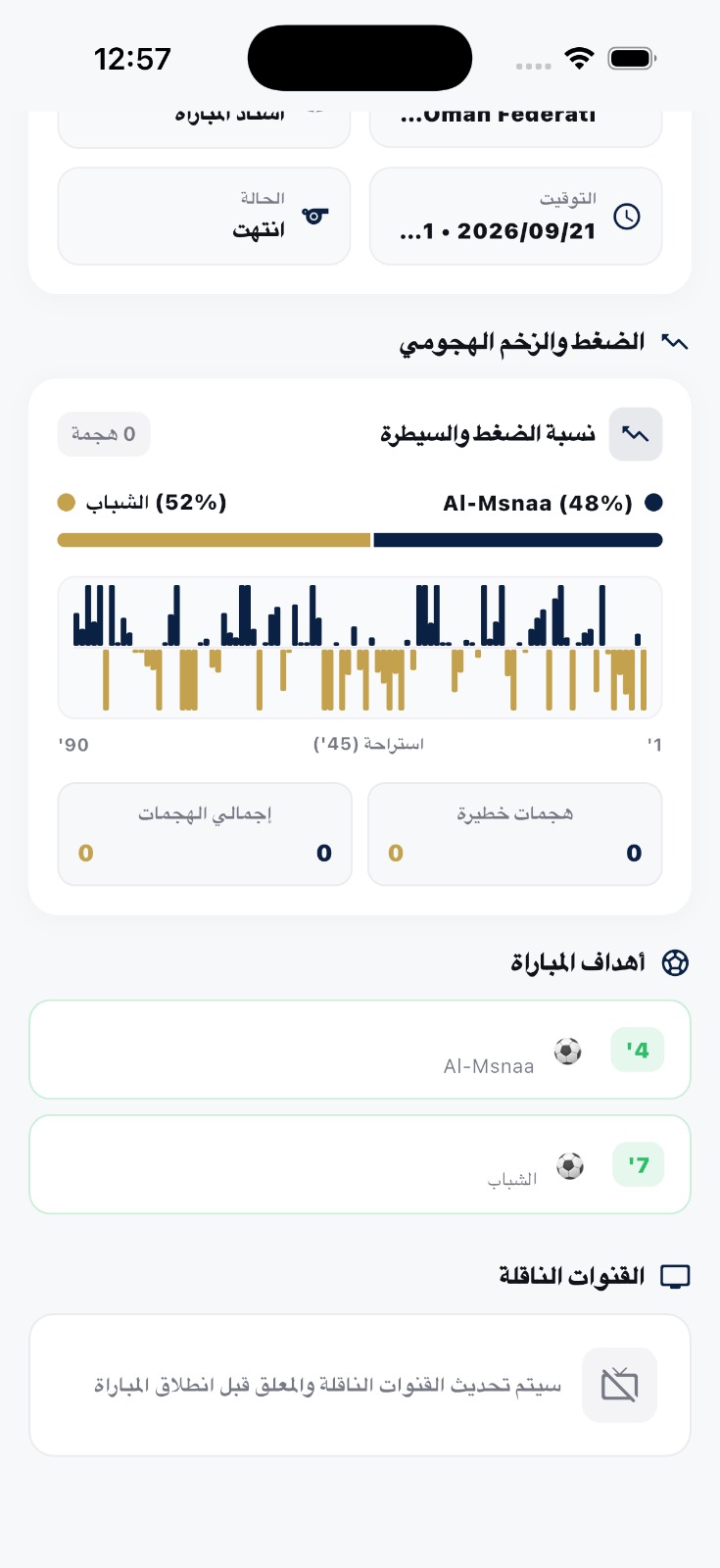 تفاصيل المباراة